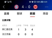 乐鱼-拜仁门将多次救险，当选全场最佳球员，数据其实操作.