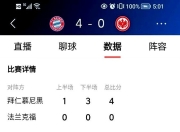 乐鱼-拜仁门将多次救险，当选全场最佳球员，数据其实操作.